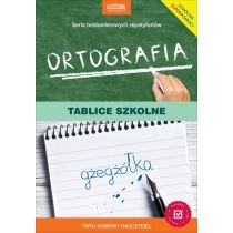 Produkt oferowany przez sklep:  Ortografia. Tablice szkolne