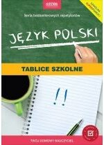 Produkt oferowany przez sklep:  Język polski. Tablice szkolne