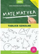 Produkt oferowany przez sklep:  Matematyka. Tablice szkolne
