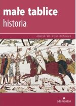 Produkt oferowany przez sklep:  Małe tablice. Historia. Klasa 7 i 8 oraz liceum i technikum
