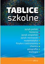 Produkt oferowany przez sklep:  Tablice szkolne. Język polski