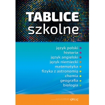 Produkt oferowany przez sklep:  Tablice szkolne. Język polski